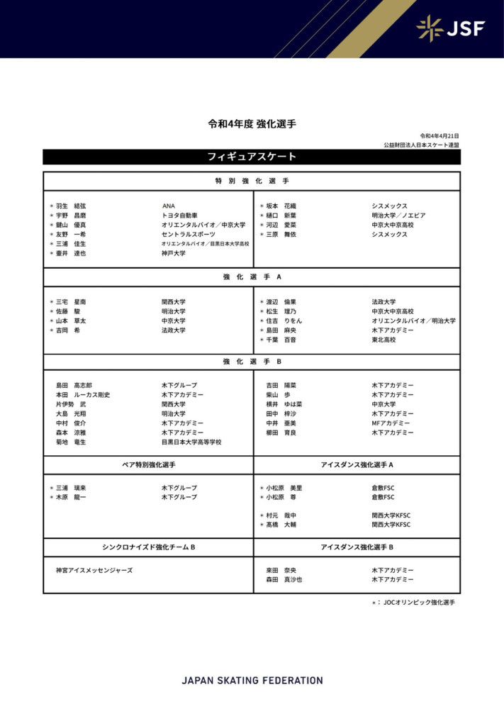 从此前曝光的海报来看，影片将注重挖掘李娜这位网球女王的内心世界，分别讲述她;被迫开始练习网球的童年以及与由此引发的冲突，努力奋进，希望能够进入世界职业前十的青春时光，和接近中年时的自我挣扎